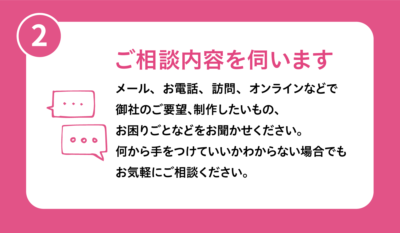 制作の流れ②ご相談内容を伺います