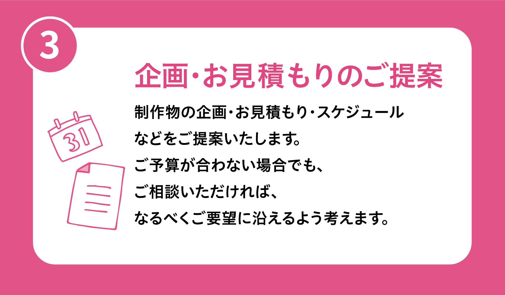 制作の流れ③企画・お見積りのご提案