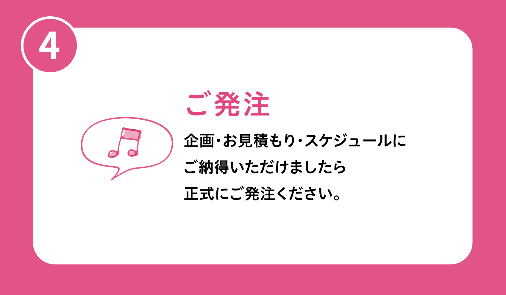 制作の流れ④ご発注