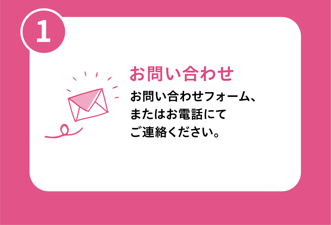 制作の流れ①お問い合わせ