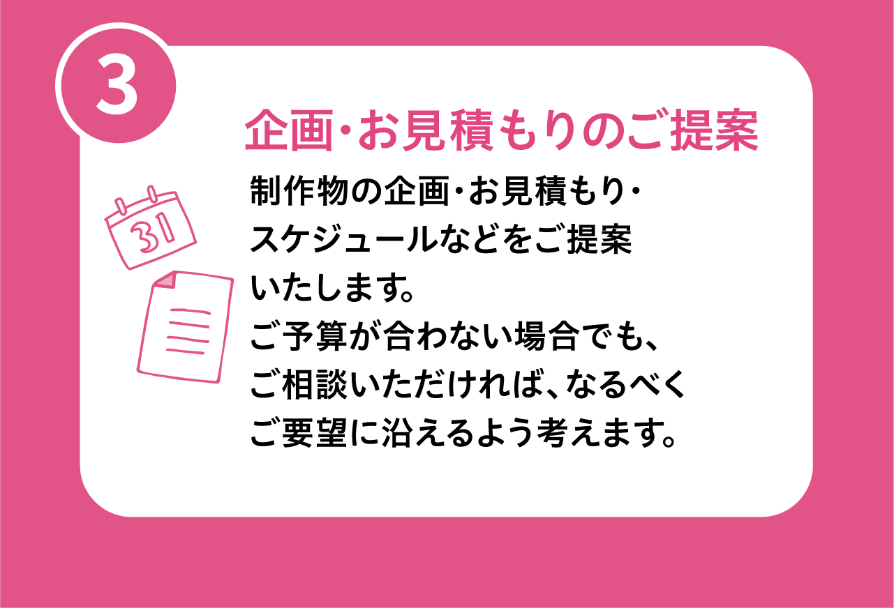 制作の流れ③企画・お見積りのご提案