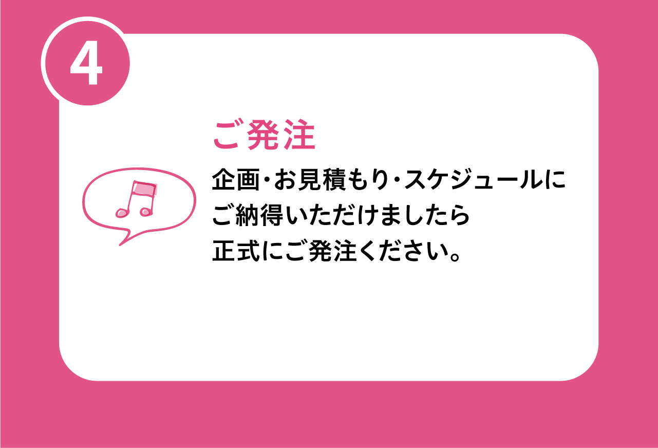 制作の流れ④ご発注